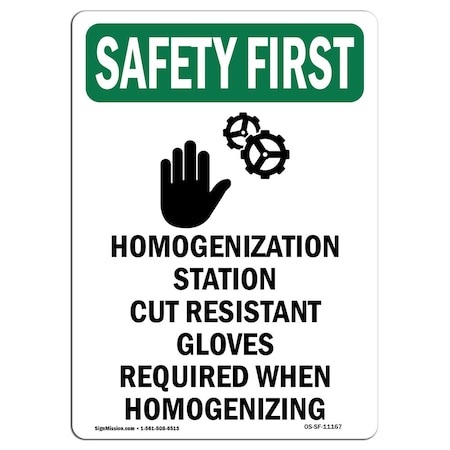Signmission